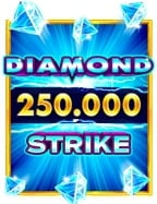 ดู หนัง คา สิ โน รอยัล ผ่านเกมสล็อตสุดมันส์แห่งปี